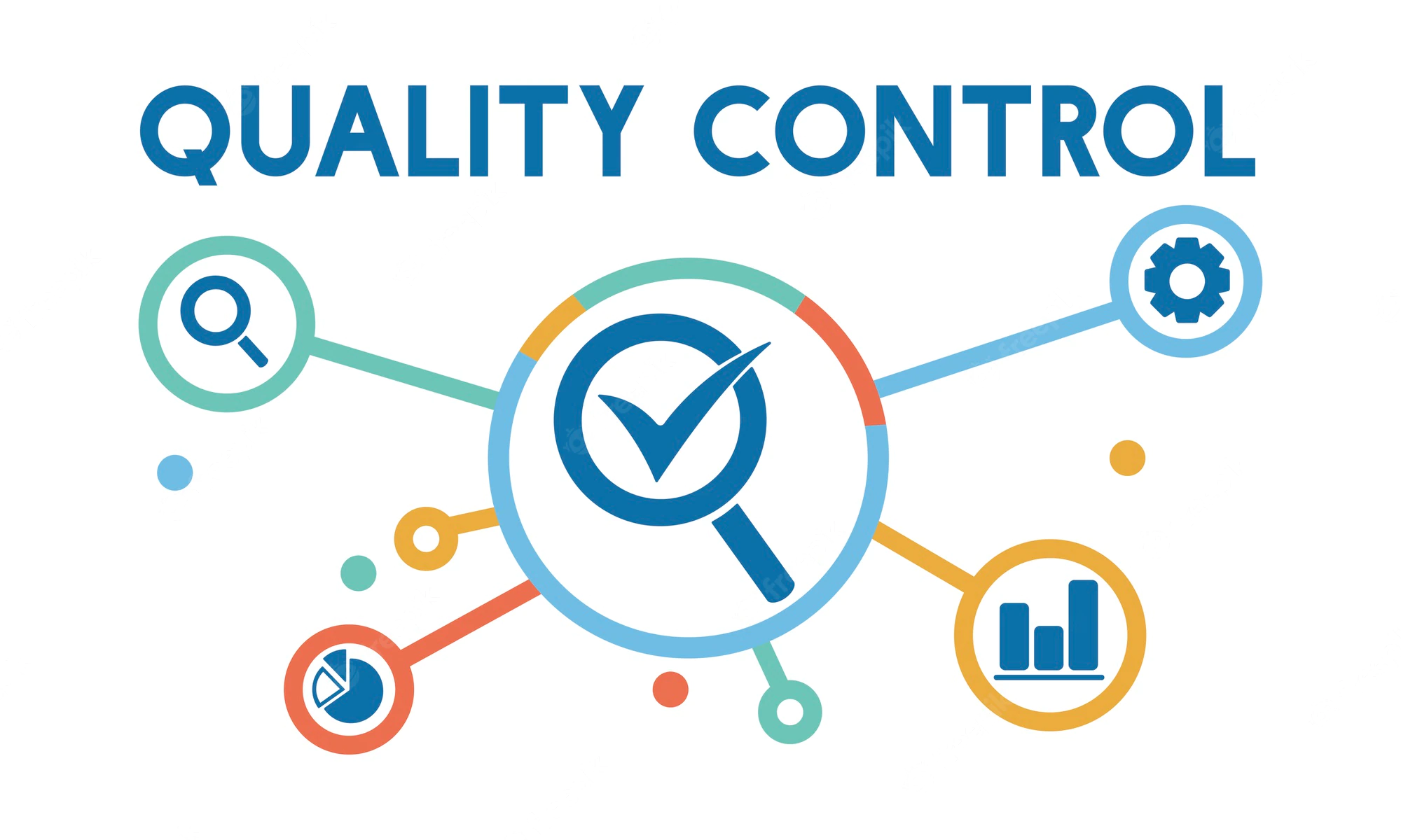 Quality Control – My Blog